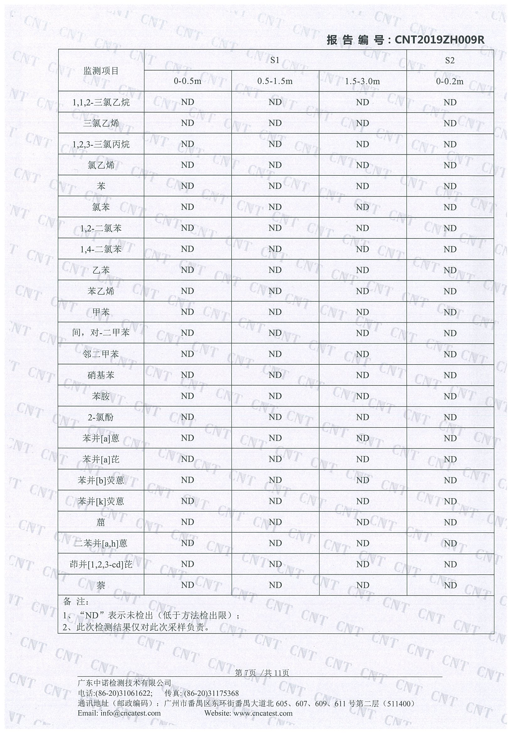 J9国际站-集团最新官网