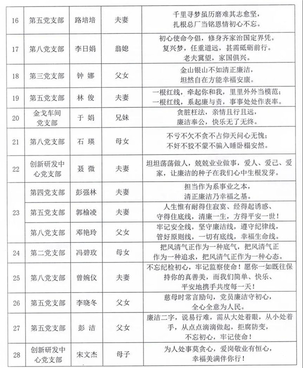 J9国际站-集团最新官网
