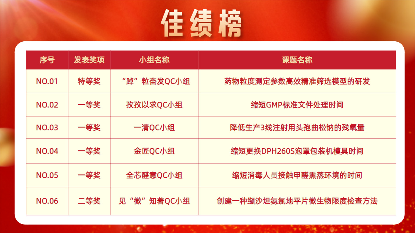 J9国际站-集团最新官网