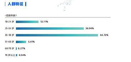 J9国际站-集团最新官网